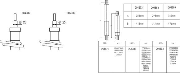 AL-KO 304380 - Shock Absorber onlydrive.pro