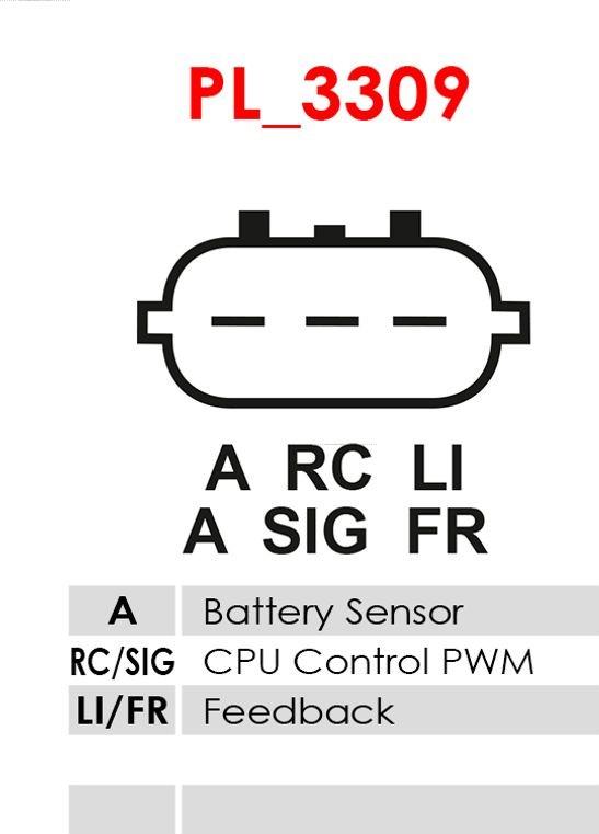 AS-PL A9188 - Alternator onlydrive.pro