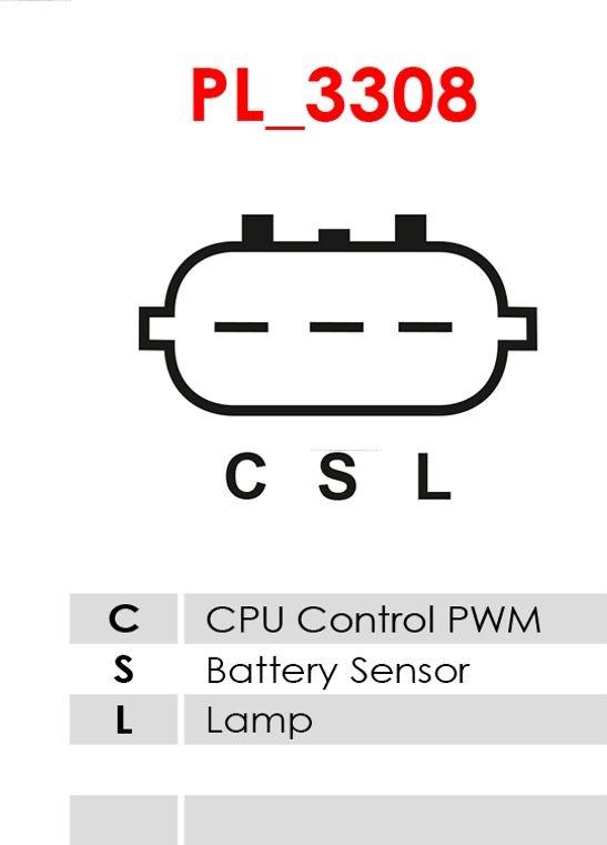 AS-PL A5097 - Alternator onlydrive.pro