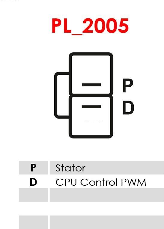 AS-PL A5050 - Alternator onlydrive.pro