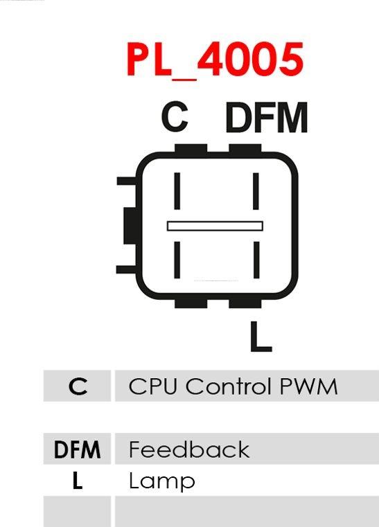 AS-PL A6253 - Alternator onlydrive.pro