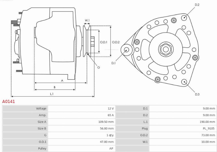 AS-PL A0141 - Alternator onlydrive.pro