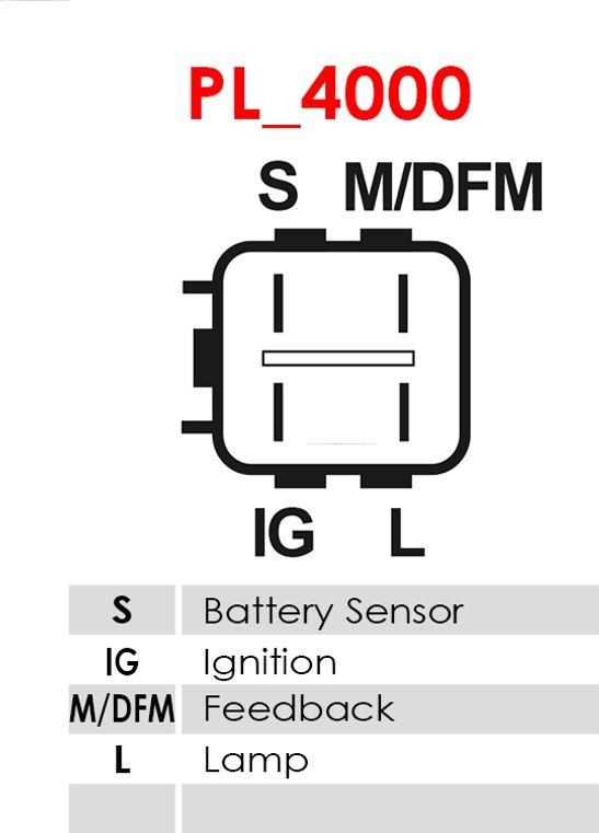 AS-PL A0256 - Generaator onlydrive.pro