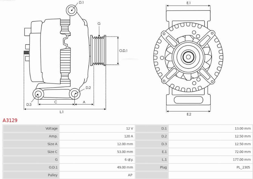 AS-PL A3129 - Alternator onlydrive.pro