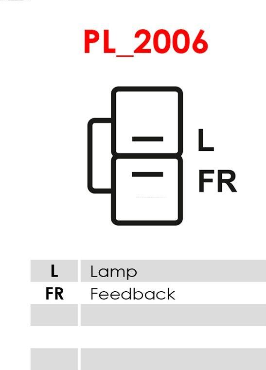 AS-PL A3176 - Alternator onlydrive.pro