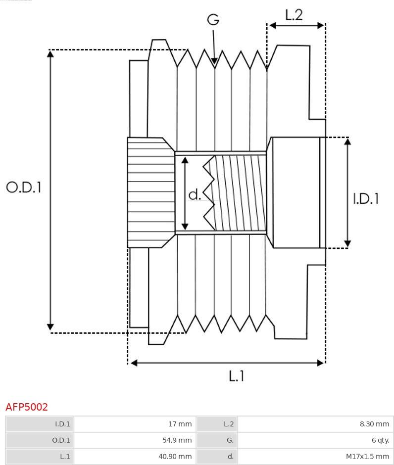 AS-PL AFP5002 - Pulley, alternator, freewheel clutch onlydrive.pro