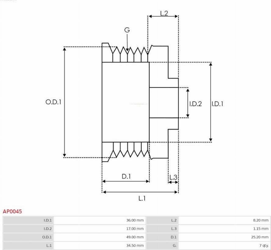 AS-PL AP0045 - Rihmaratas,generaator onlydrive.pro