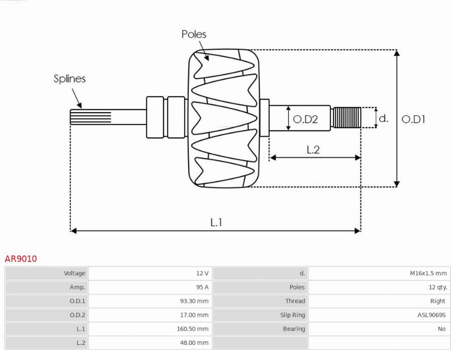 AS-PL AR9010 - Rotor, alternator onlydrive.pro