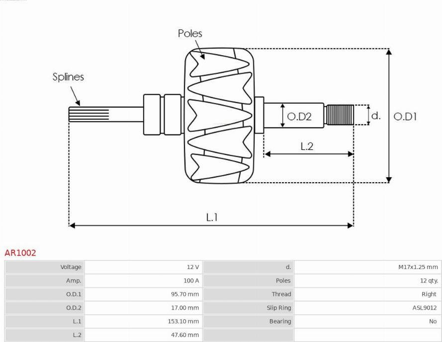 AS-PL AR1002 - Rotor, alternator onlydrive.pro