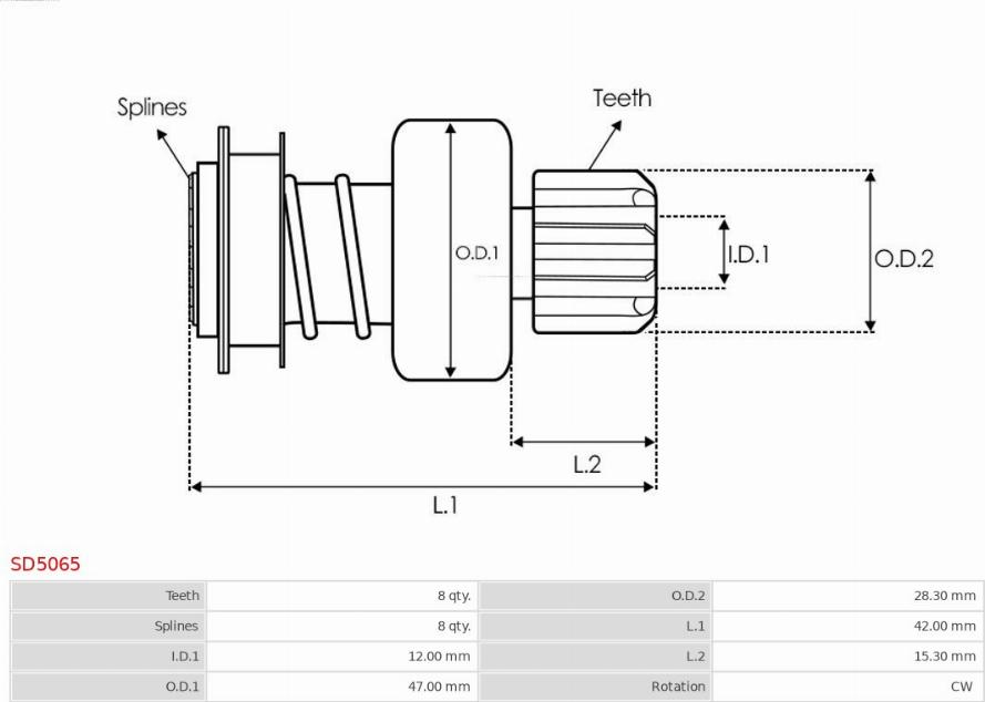 AS-PL SD5065 - Бендикс, ведущая шестерня стартера onlydrive.pro