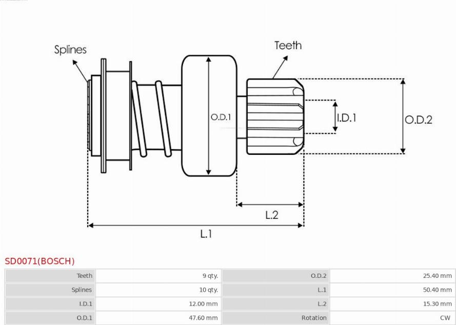 AS-PL SD0071(BOSCH) - Hammastrummel,starter onlydrive.pro