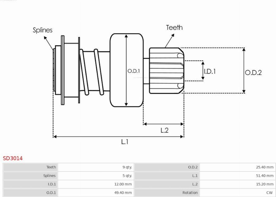 AS-PL SD3014 - Бендикс, ведущая шестерня стартера onlydrive.pro