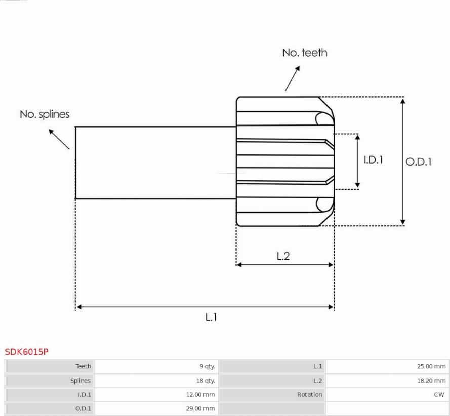 AS-PL SDK6015P - Bendix, starter pinion onlydrive.pro