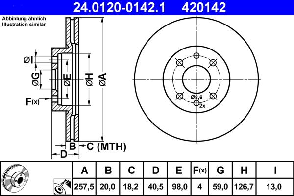 ATE 24.0120-0142.1 - Piduriketas onlydrive.pro