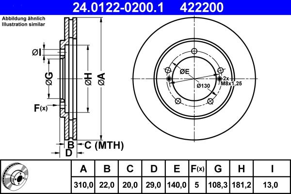 ATE 24.0122-0200.1 - Brake Disc onlydrive.pro