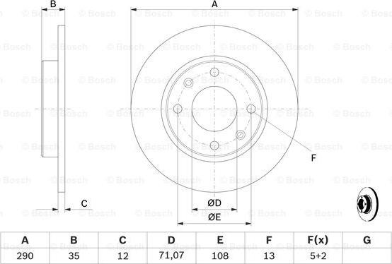 BOSCH 0 986 479 194 - Brake Disc onlydrive.pro