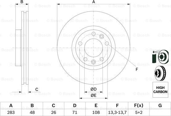 BOSCH 0 986 479 193 - Brake Disc onlydrive.pro