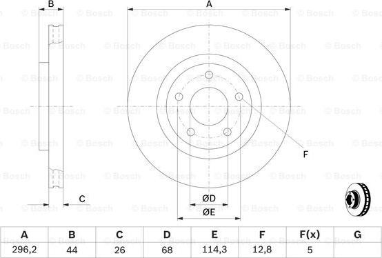 BOSCH 0 986 479 C04 - Piduriketas onlydrive.pro