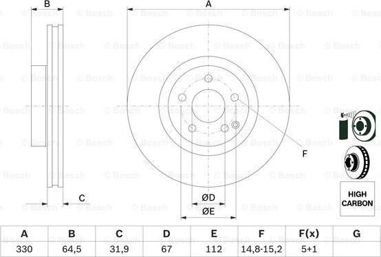 BOSCH 0 986 479 332 - Brake Disc onlydrive.pro