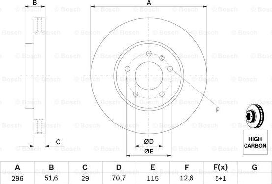 BOSCH 0 986 479 267 - Brake Disc onlydrive.pro