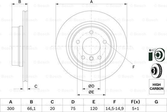 BOSCH 0 986 479 218 - Brake Disc onlydrive.pro