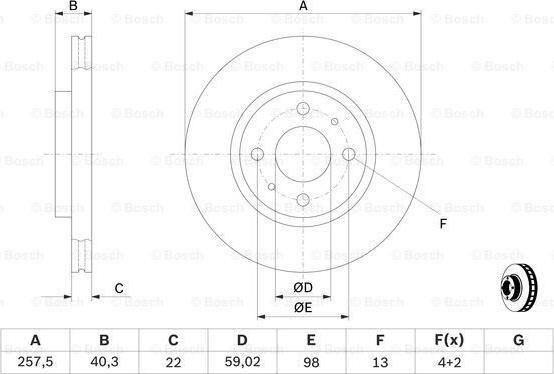 BOSCH 0 986 479 B43 - Brake Disc onlydrive.pro