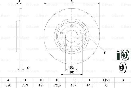 BOSCH 0 986 479 E57 - Jarrulevy onlydrive.pro