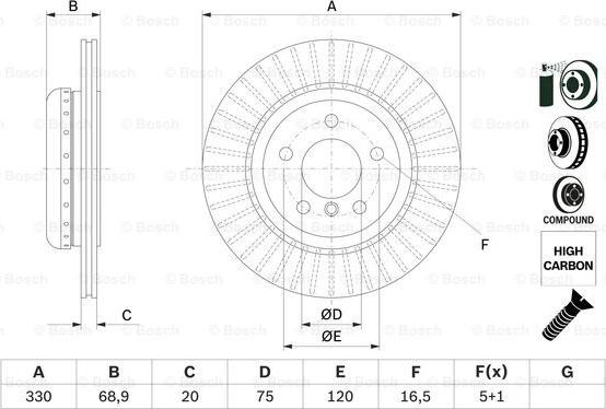 BOSCH 0 986 479 E04 - Brake Disc onlydrive.pro