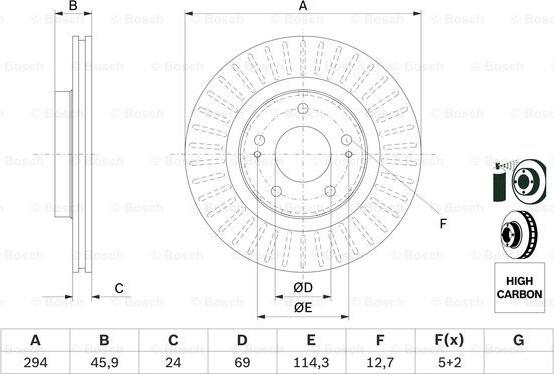 BOSCH 0 986 479 E76 - Jarrulevy onlydrive.pro