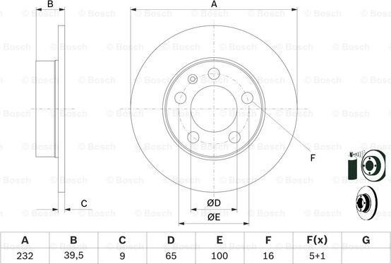 BOSCH 0 986 478 868 - Brake Disc onlydrive.pro