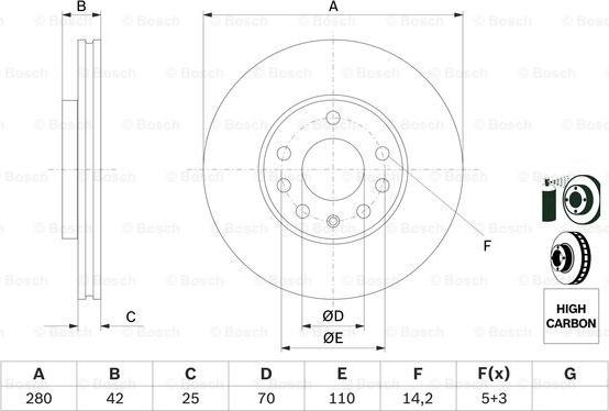 BOSCH 0 986 478 883 - Brake Disc onlydrive.pro