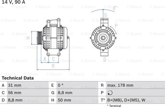 BOSCH 0 986 041 530 - Ģenerators onlydrive.pro