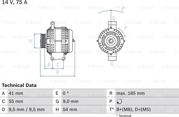 BOSCH 0 986 048 781 - Alternator onlydrive.pro