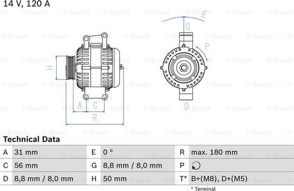 BOSCH 0 986 043 900 - Ģenerators onlydrive.pro