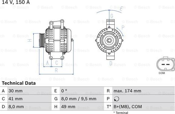 BOSCH 0 986 047 240 - Generaator onlydrive.pro