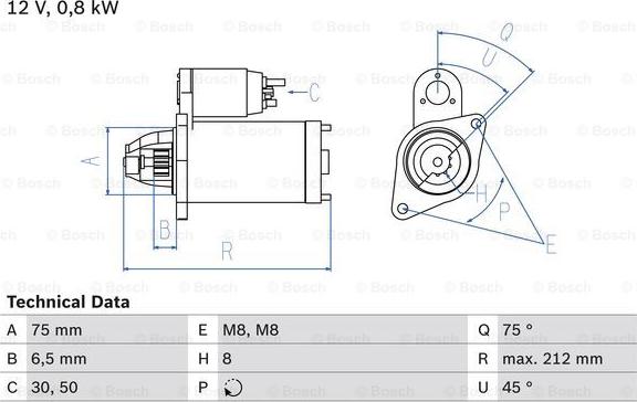 BOSCH 0 986 014 371 - Starteris onlydrive.pro