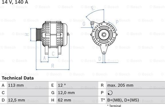 BOSCH 0 986 082 620 - Генератор onlydrive.pro