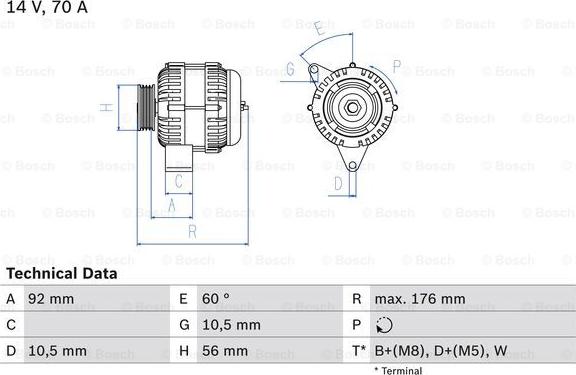 BOSCH 0 986 036 820 - Laturi onlydrive.pro