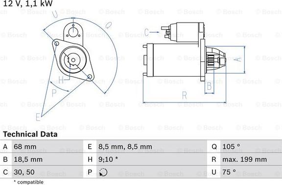 BOSCH 0 986 020 870 - Starteris onlydrive.pro