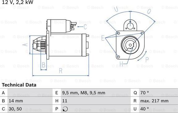 BOSCH 0 986 023 580 - Starter onlydrive.pro