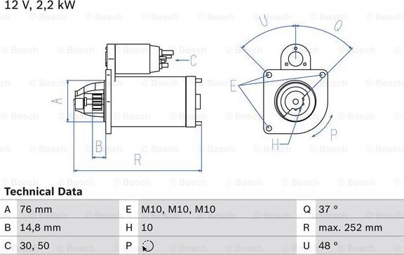 BOSCH 0 986 022 631 - Starteris onlydrive.pro