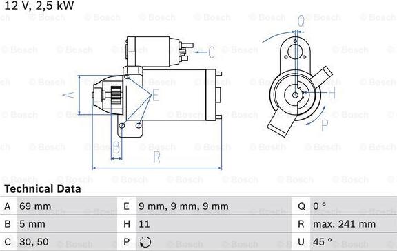 BOSCH 0 986 022 020 - Стартер onlydrive.pro