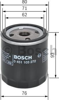 BOSCH 0 451 103 272 - Alyvos filtras onlydrive.pro