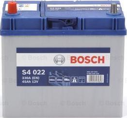 BOSCH 0 092 S40 220 - Starter Battery onlydrive.pro