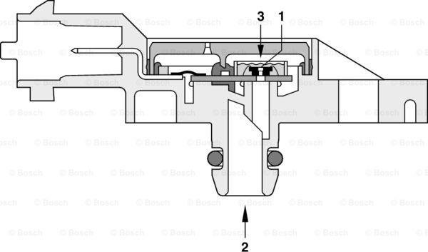 BOSCH 0 281 002 772 - Sensor, exhaust pressure onlydrive.pro