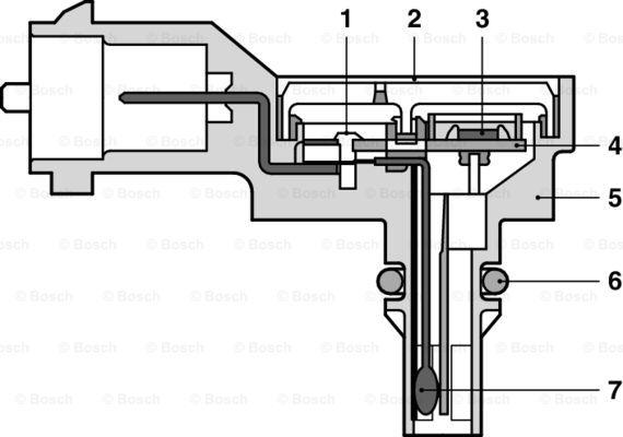 BOSCH 0 281 002 573 - Jutiklis, kompresoriaus slėgis onlydrive.pro