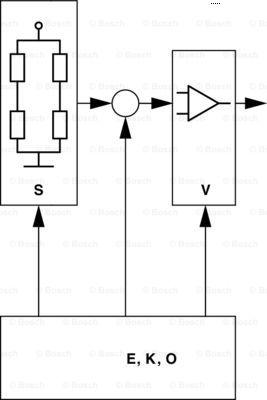 BOSCH 0 281 002 316 - Sensor, boost pressure onlydrive.pro