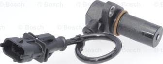 BOSCH 0 281 002 717 - Sensor, crankshaft pulse onlydrive.pro