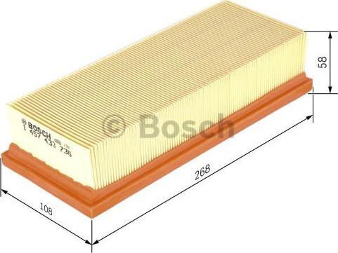 BOSCH 1 457 433 736 - Air Filter, engine onlydrive.pro