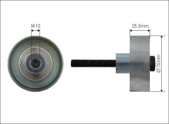 Caffaro 500471 - Seade / juhtrull,soonrihm onlydrive.pro